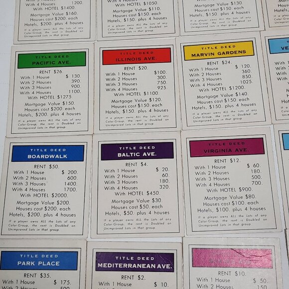 Vintage Monopoly Game Replacement Property Title Deed Cards - Complete Set of 28 - Picture 2 of 6